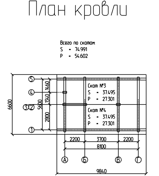 Проект № Б-9, 3D-модель